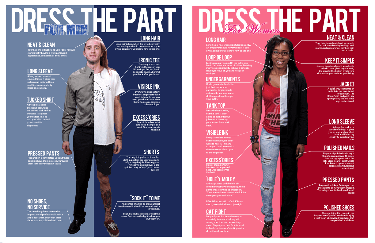 Dress the Part