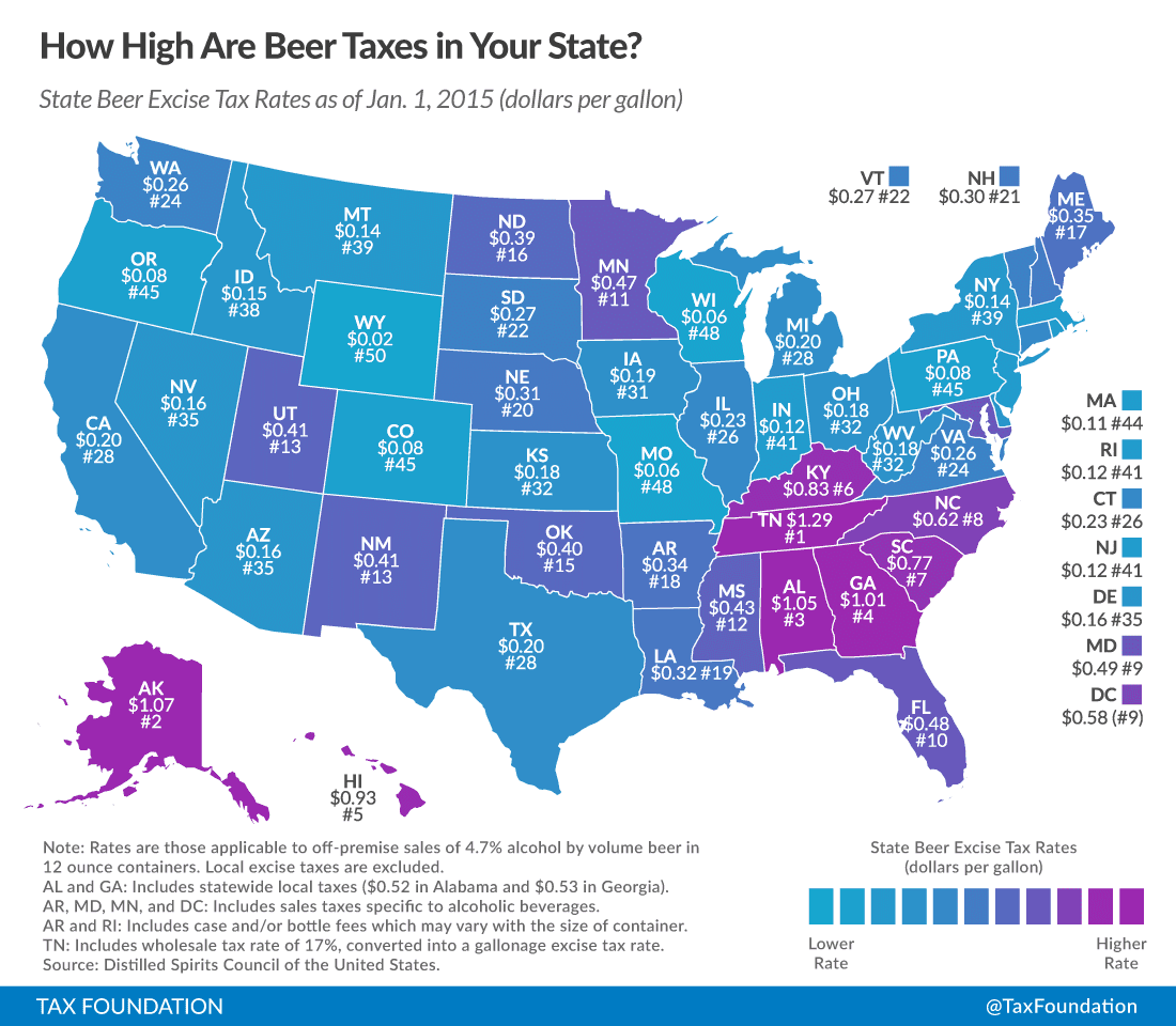 Free the Hops: Sin Taxes Drive Up the Cost of Beer
