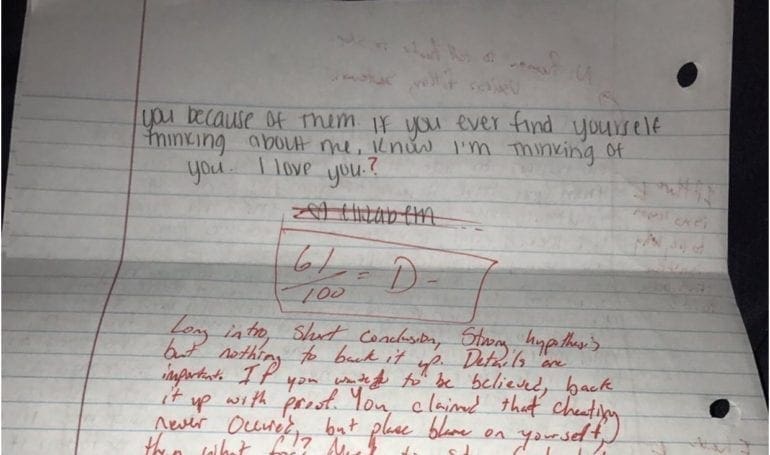 UCF “Cyberbullying” Dismissal A Win For Free Speech